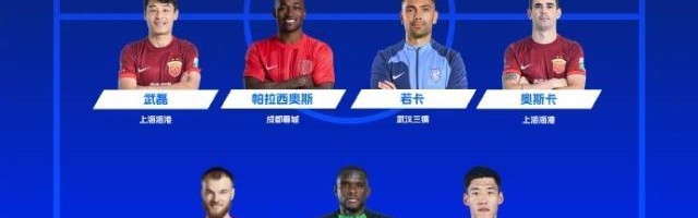 中超8月最佳阵容：武磊领衔 朱辰杰王大雷入围