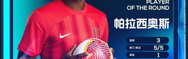 app下载-中超公布第21轮最佳球员 蓉城外援帕拉西奥斯当选